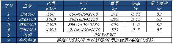 15184830533191.png 微信截圖_20180213081319.png
